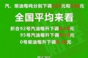 融水工资爆料最新消息新闻,最新薪资动态及调整详情揭晓